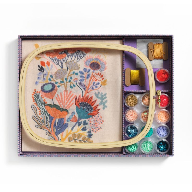 Atelier 58 – Perlage – Grand Augustins – AGA – La Maison de Zazou – Rennes