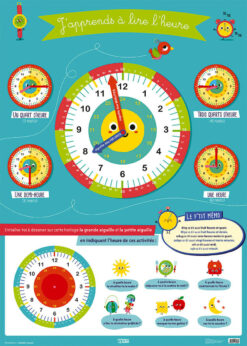 Poster Lire l'heure, Lito